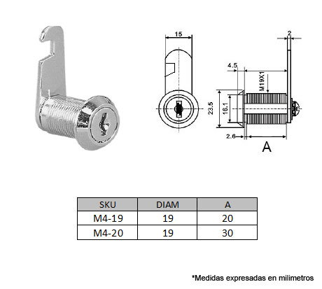 "CERRADURAS PARA MUEBLE ": Herrajes Bralle